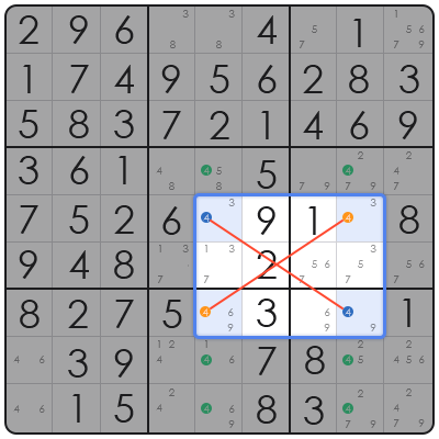 sudoku and solution